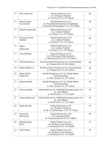 Lista uczniów zakwalifikowanych do stopnia II - rejonowego w Gdyni-obrazy-1
