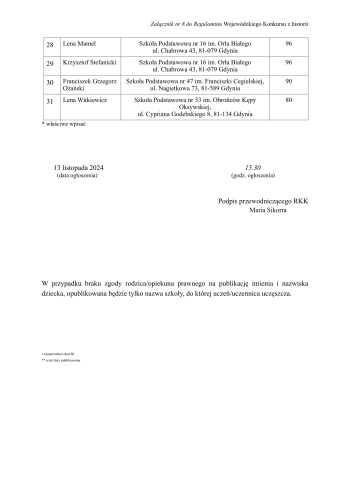 Lista uczniów zakwalifikowanych do stopnia II - rejonowego w Gdyni-obrazy-2