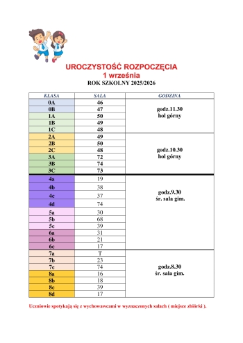 rozpoczęcie2526