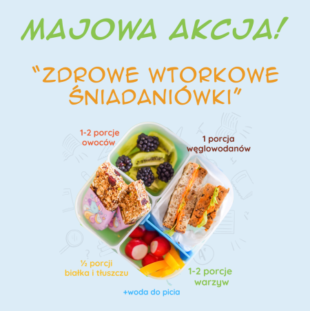 Majowa akcja „ZDROWE WTORKOWE ŚNIADANIÓWKI”