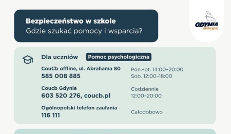 Bezpieczeństwo w szkole Gdzie szukać pomocy i wsparcia?