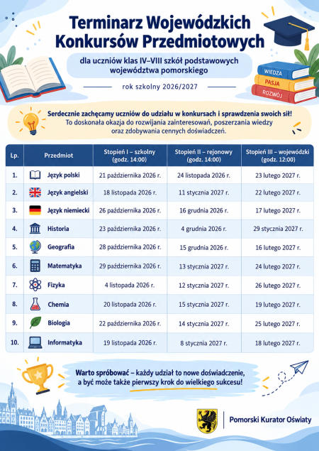 Terminarz Wojewódzkich Konkursów Przedmiotowych 