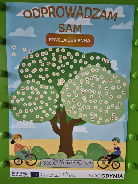 „Odprowadzam Sam” – aktywnie i ekologicznie do przedszkola!